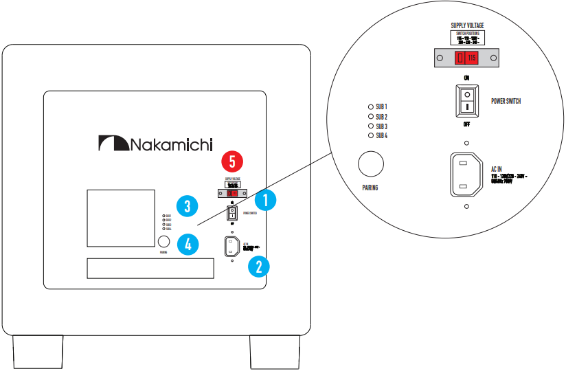 ナカミチドラゴン Nakamichi Gragon取扱説明書　サービスマニュアル ナカミチドラゴン Nakamichi Gragon取扱説明書 サービス