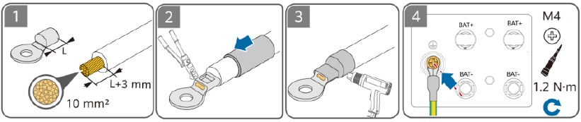 Preparing a PE Cable