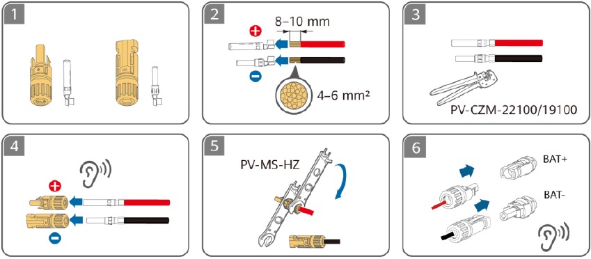 Preparing DC Cables
