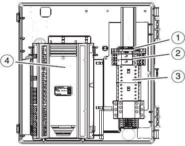 Arrangement of components in the electric box