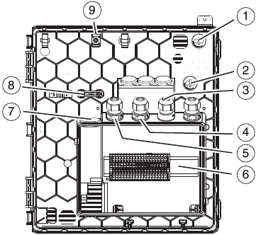 Cable feeds to electric box