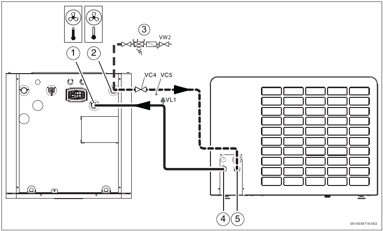 Connect the indoor unit to the heat pump