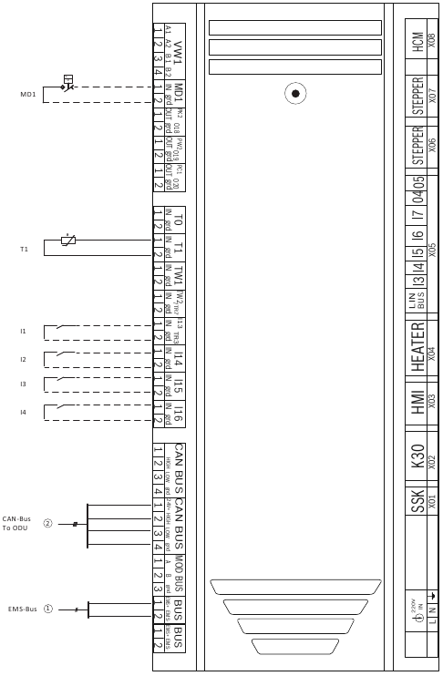 Connections XCU-THH (XCU HY) module