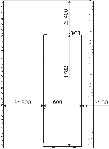 Dimensions - Minimum distance