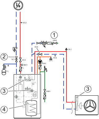 Heat pump, indoor unit and heating system filling