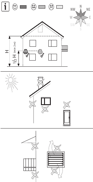 Outdoor temperature sensor T1 - Position