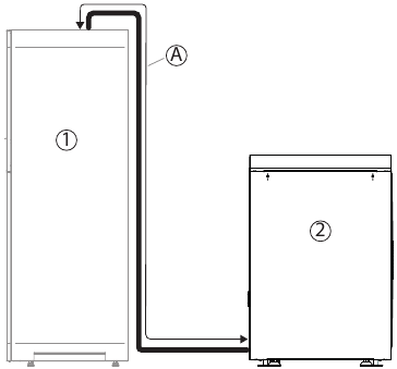 Pipe connections, general