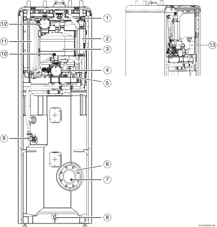 Product overview - Front view without cover