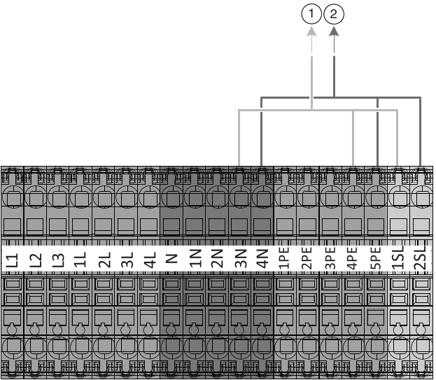 Terminal connections of accessories in electric box