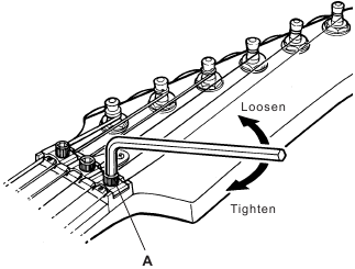 VIBRATO SYSTEM Locking Type - Step 1
