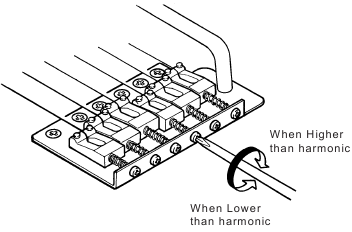 VIBRATO SYSTEM Vintage Type