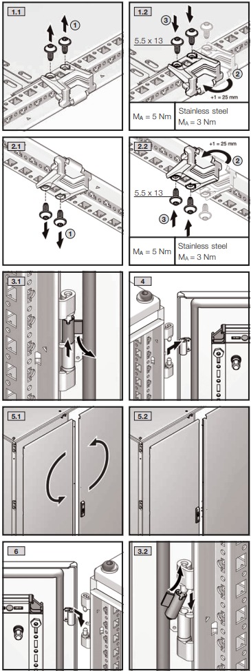 Rittal VX25 Manual | ManualsLib