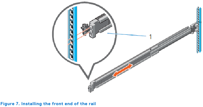 Install the rails - Step 2