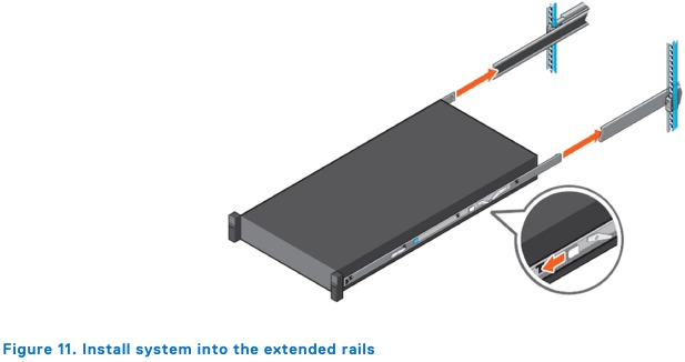 Install the system in the cabinet - Step 3