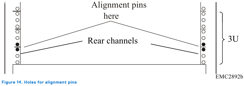 Installing the rails in the cabinet - Step 1
