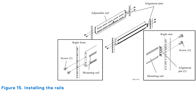 Installing the rails in the cabinet - Step 2
