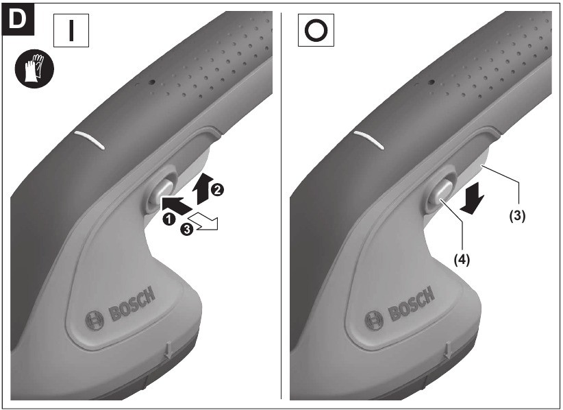 Switching On and Off