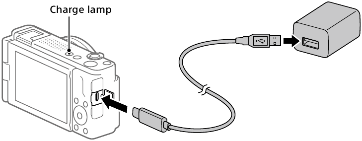 Charging the battery pack