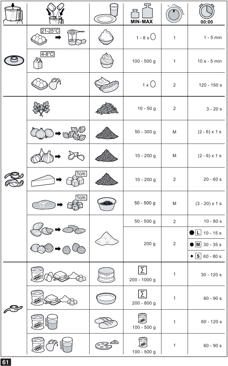 Application examples - Part 1