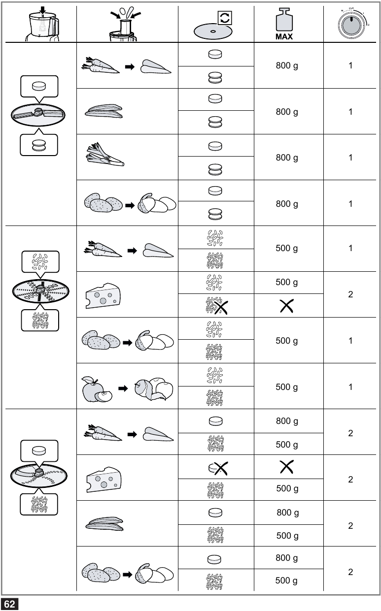 Application examples - Part 2