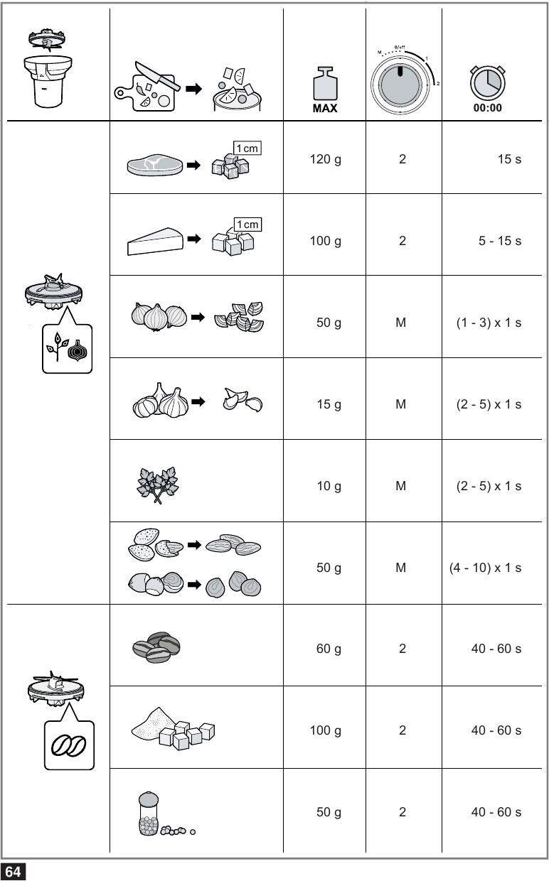 Application examples - Part 4