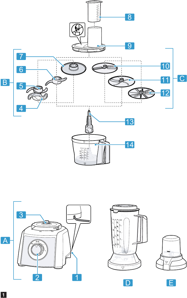 Overview of the appliance - Part 1