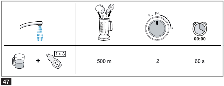 Precleaning the blender attachment