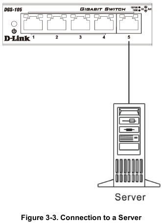 Connecting To Network Backbone or Server
