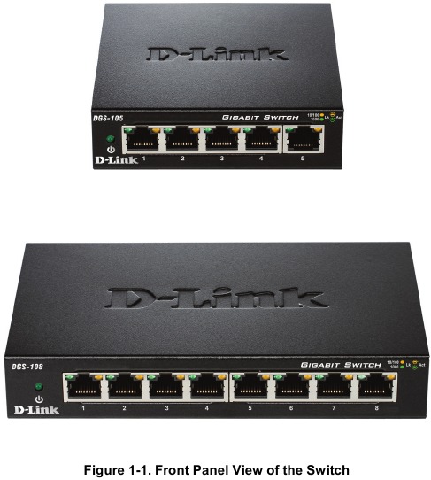 Front-Panel Components