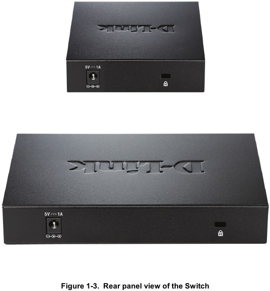 Rear Panel Description