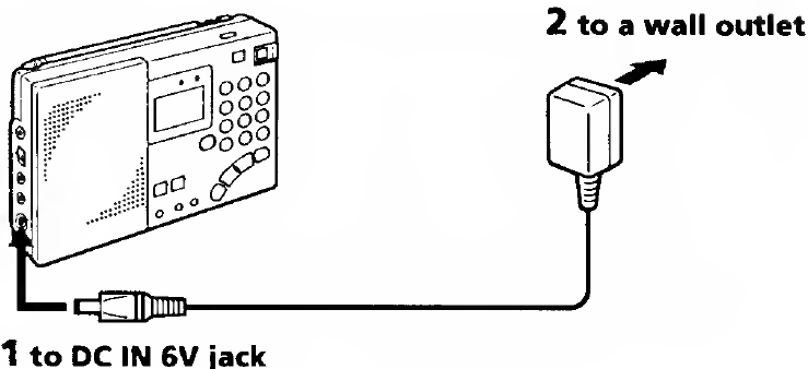 Power Sources - Connecting the power adaptor