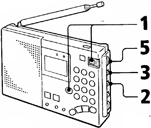 Receiving Single Side Band/CW Transmissions