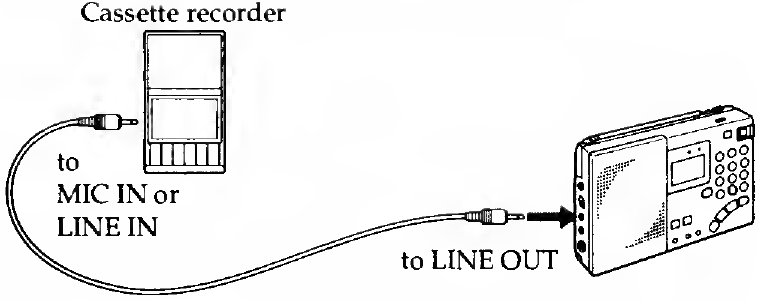 Recording Radio Programs