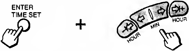 Setting the Clock - Step 2