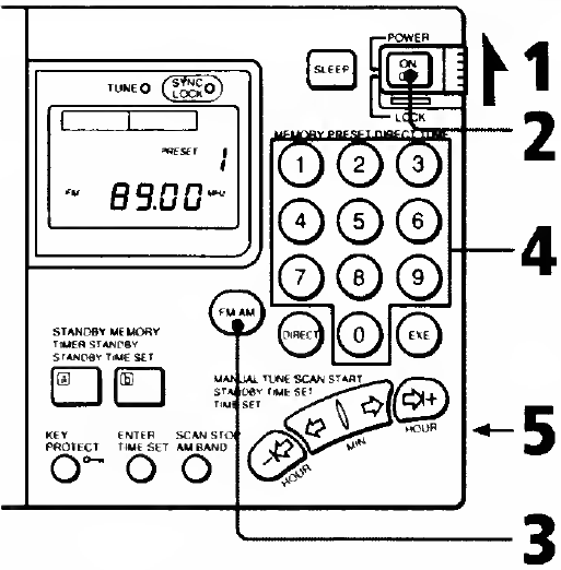 Tuning in a Preset Station