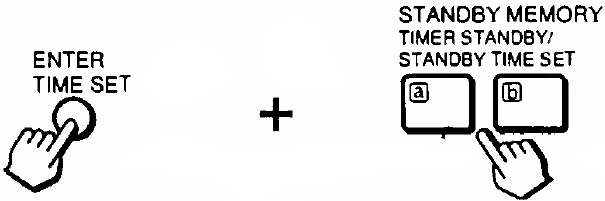Using the Standby Function - Step 2
