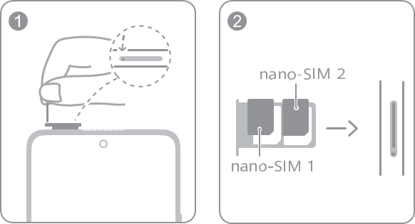 Getting Started - Dual-SIM card