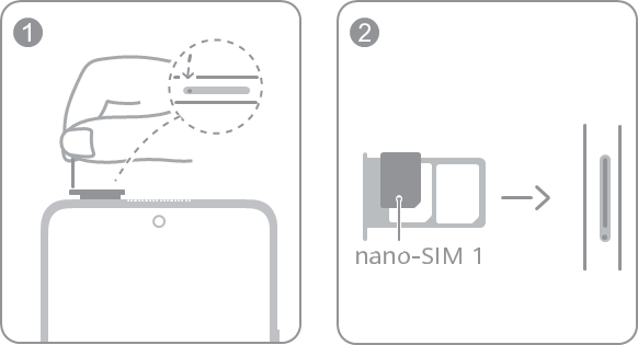 Getting Started - Single-SIM card