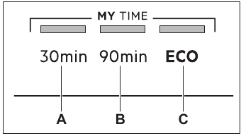 How to navigate in setting mode