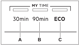 PROGRAMME SELECTION - MY TIME