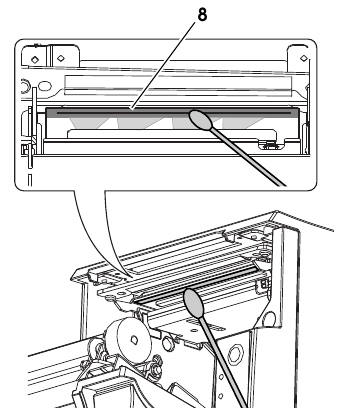 Cleaning the Thermal Head