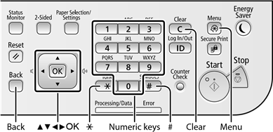  Navigating the Menu and Text Input Method