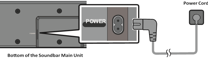 Connecting Electrical Power
