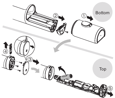 How to remove the battery