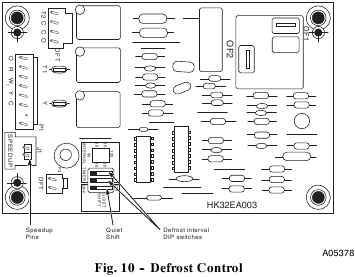 Carrier Comfort Series, 25HCB3, 25HCC5 Manual ManualsLib
