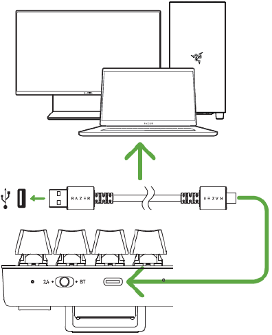 RAZER PRO TYPE ULTRA (RZ03-04110200-R3U1) Manual | ManualsLib