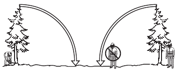Tree felling technique - Safe distance
