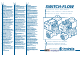 Hydrelis SWITCH-FLOW Manual For Installation And Use