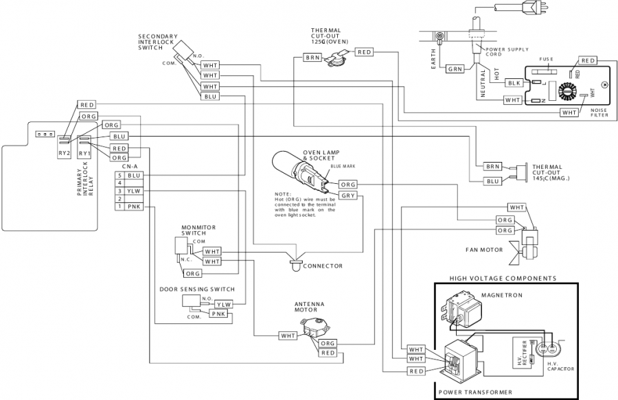 CIRCUIT DIAGRAMS - Pictorial Diagram