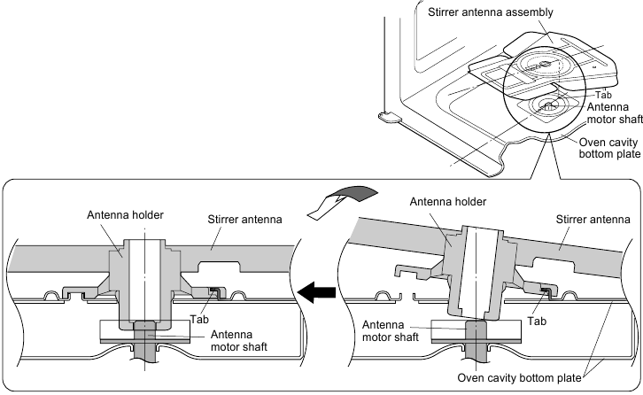 MOTOR SHAFT REPLACEMENT - INSTALLATION - Step 2